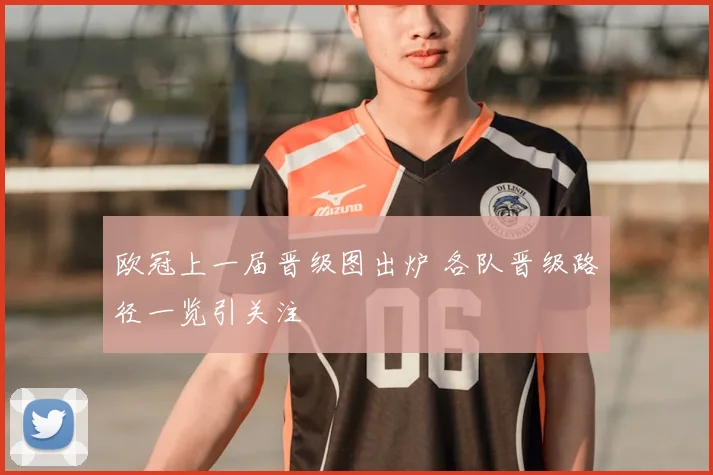 欧冠上一届晋级图出炉 各队晋级路径一览引关注
